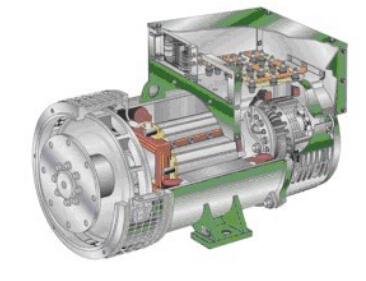 贞丰发电机内部结构图
